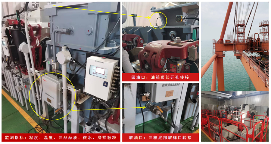 船舶港口機械油品在線監測診斷應用案例：提升設備可靠性與安全性