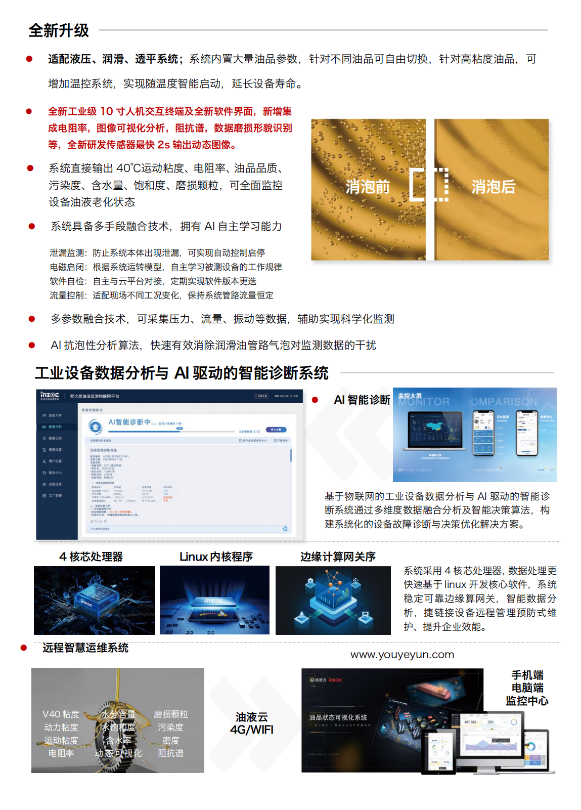 智能型在線油液監測系統 IOL-H3系列 全新升級
