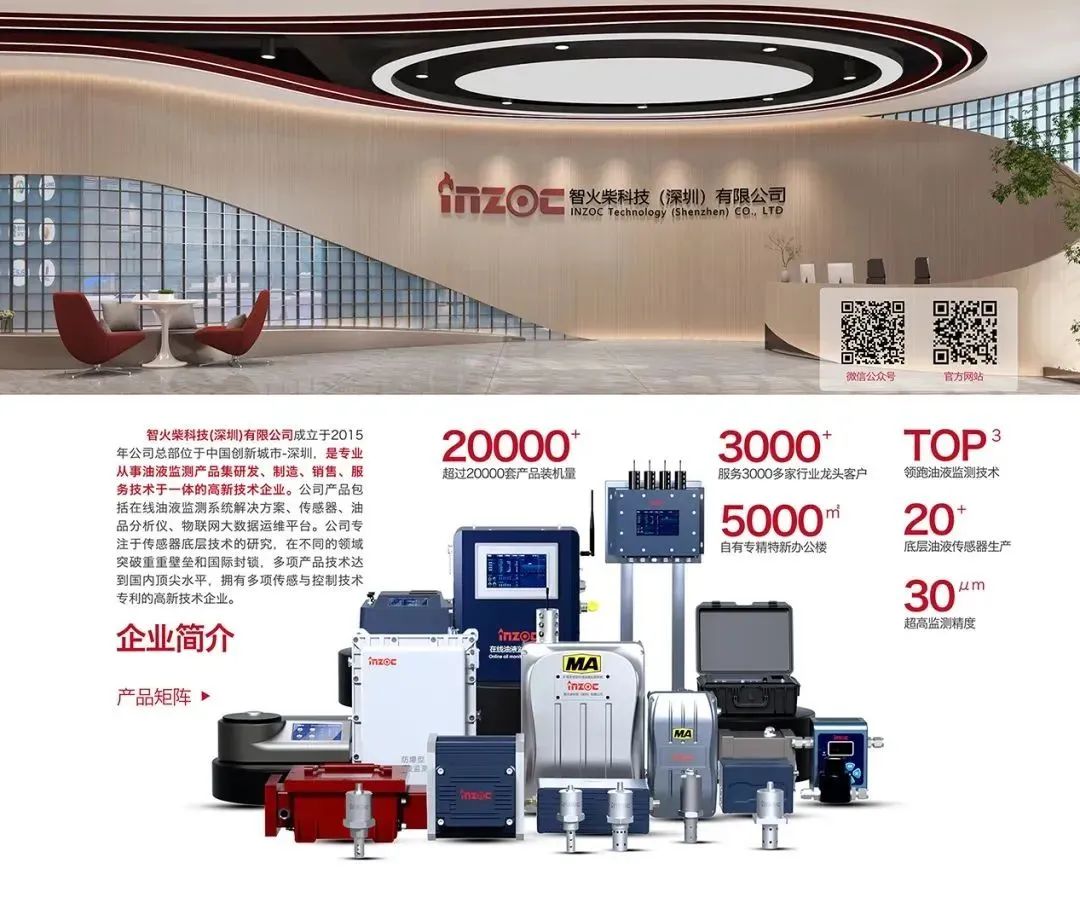 智火柴攜裝備運維潤滑分析產品方案，邀您共赴2025國際儀器儀表展覽會圖5