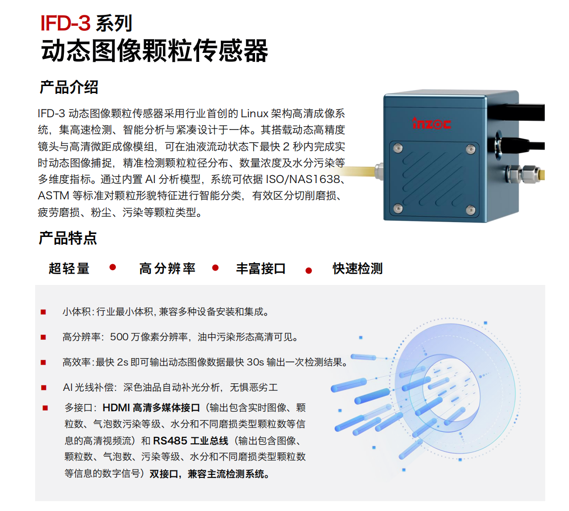 IFD-3系列動態圖像顆粒傳感器采用行業首創的 Linux 架構高清成像系統，集高速檢測、智能分析與緊湊設計于一體。其搭載動態高精度鏡頭與高清微距成像模組，可在油液流動狀態下最快 2 秒內完成實時動態圖像捕捉，精準檢測顆粒粒徑分布、數量濃度及水分污染等多維度指標。通過內置 AI 分析模型，系統可依據 ISO/NAS1638、ASTM 等標準對顆粒形貌特征進行智能分類，有效區分切削磨損、疲勞磨損、粉塵、污染等顆粒類型。